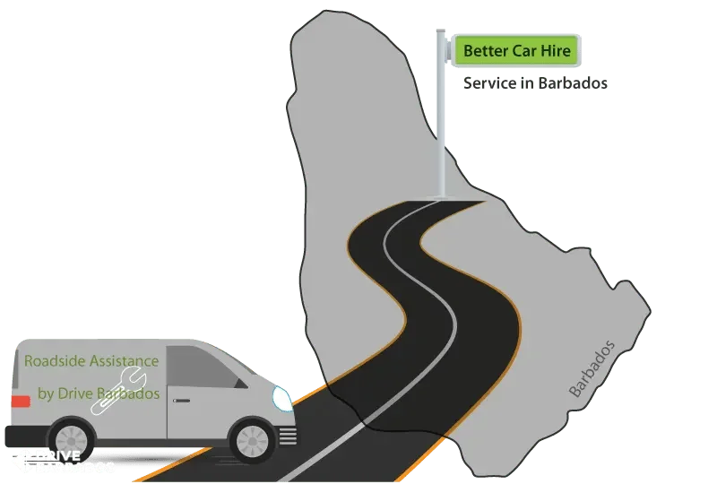 Roadside Assistance - Van-road-map-barbados