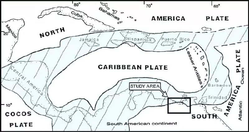 Diagram showing land formation Barbados